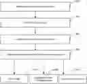 Fig. 01 - Structure annotation