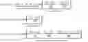 Fig. 22 - Structure annotation