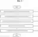 Fig. 03 - Cloud VR device for motion-to-photon (MTP) latency reduction