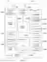 Fig. 05 - Systems for augmented reality visual aids and tools