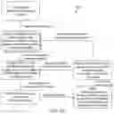 Fig. 06 - Systems for augmented reality visual aids and tools
