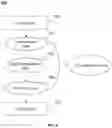 Fig. 09 - Systems and methods for image segmentation