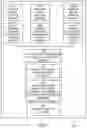 Fig. 04 - COMPUTER SOFTWARE MODULE ARRANGEMENT, A CIRCUITRY ARRANGEMENT, AN ARRANGEMENT AND A METHOD FOR IMPROVED OBJECT DETECTION