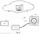 Fig. 06 - COMPUTER SOFTWARE MODULE ARRANGEMENT, A CIRCUITRY ARRANGEMENT, AN ARRANGEMENT AND A METHOD FOR IMPROVED OBJECT DETECTION