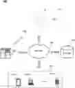 Fig. 01 - Systems, methods, and devices for capturing images