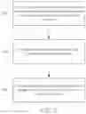 Fig. 03 - Sampling for feature detection in image analysis