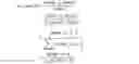 Fig. 05 - Training data generation with generative modeling
