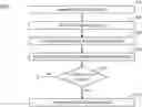 Fig. 01 - Forgotten mobile device detection and management