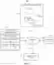 Fig. 02 - Text Editing Using Voice and Gesture Inputs for Assistant Systems