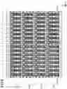 Fig. 10 - Nonvolatile semiconductor memory device