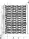Fig. 20 - Nonvolatile semiconductor memory device