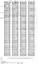 Fig. 06 - Thin film transistor random access memory