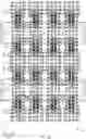 Fig. 09 - Thin film transistor random access memory
