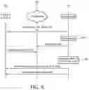 Fig. 05 - Method and system for initial setup of energy storage system