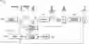 Fig. 01 - Linearizing narrowband carriers with low resolution predistorters