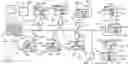 Fig. 01 - System and method of power line communication