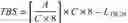 Fig. 43 - Method and apparatus for determining transport block size in communication or broadcasting system