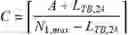 Fig. 72 - Method and apparatus for determining transport block size in communication or broadcasting system