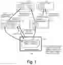 Fig. 02 - Terminal registration system and terminal registration method