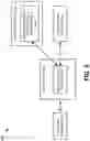 Fig. 06 - MOBILITY MANAGEMENT FOR AGGRESSIVE DEVICES