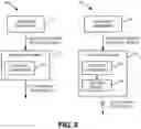 Fig. 09 - MOBILITY MANAGEMENT FOR AGGRESSIVE DEVICES