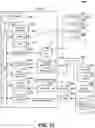 Fig. 13 - MOBILITY MANAGEMENT FOR AGGRESSIVE DEVICES