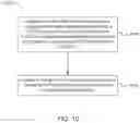 Fig. 06 - Enhanced physical uplink control channel (PUCCH) power control