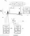 Fig. 02 - Network-triggered paging for multi-radio dual connectivity