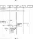 Fig. 09 - Network-triggered paging for multi-radio dual connectivity
