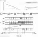 Fig. 18 - Infrastructure equipment, communications devices, and methods