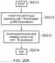 Fig. 20 - Infrastructure equipment, communications devices, and methods