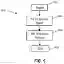 Fig. 09 - Touch-free dispensers