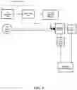 Fig. 08 - SYSTEMS AND METHODS FOR MEDICAL IMAGING