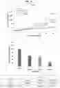 Fig. 20 - THIENOPYRIDINE DERIVATIVES AND PHARMACEUTICAL COMPOSITION COMPRISING SAME