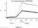 Fig. 366 - ANTIGEN-BINDING PROTEIN CONSTRUCTS AND USES THEREOF