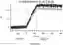 Fig. 586 - ANTIGEN-BINDING PROTEIN CONSTRUCTS AND USES THEREOF