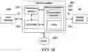 Fig. 11 - Systems and methods for managing moisture for medical devices