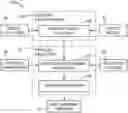 Fig. 01 - SELECTING A DEPOWDERING PROCESS FOR 3D PRINTING