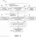 Fig. 03 - SELECTING A DEPOWDERING PROCESS FOR 3D PRINTING