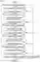 Fig. 04 - Method and apparatus for controlling charging of vehicle