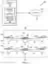 Fig. 02 - Elimination of air flow interference for mid-air package transfers