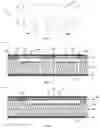 Fig. 07 - Functional laminate packaging and method of manufacture