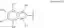 Fig. 05 - ENZYME INHIBITORS