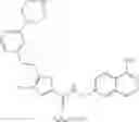Fig. 110 - ENZYME INHIBITORS