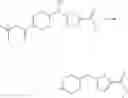 Fig. 261 - ENZYME INHIBITORS
