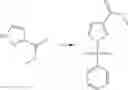 Fig. 293 - ENZYME INHIBITORS