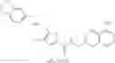 Fig. 46 - ENZYME INHIBITORS