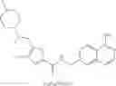 Fig. 65 - ENZYME INHIBITORS