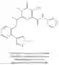 Fig. 331 - MODULATORS OF TREX1