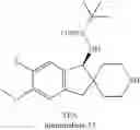 Fig. 366 - SHP2 INHIBITORS